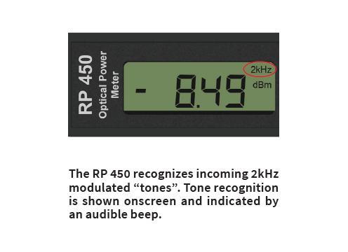gallery image of RP450 Handheld Optical Power Meter