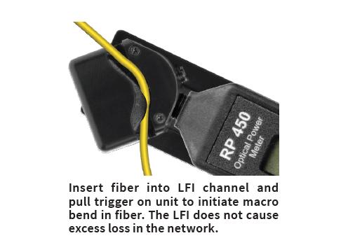 gallery image of LFI 110 Live Fiber Identifier Accessory